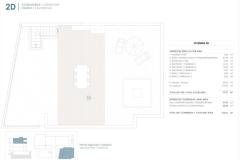 Apartament for sale Benijófar Alicante, Spain